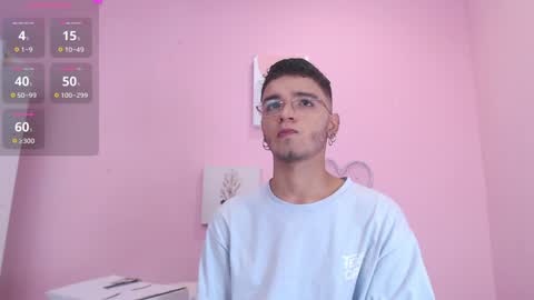 Snapshot of ian_castillo_ chatting on 13, 1, 2025 IAN CASTILLO online show from 13, 1, 2025