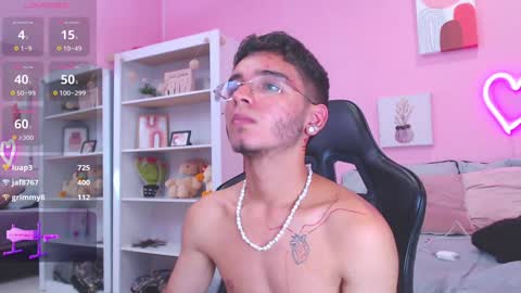 Snapshot of ian_castillo_ chatting on 24, 1, 2025 IAN CASTILLO online show from 24, 1, 2025