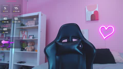 Snapshot of ian_castillo_ chatting on 31, 1, 2025 IAN CASTILLO online show from 31, 1, 2025