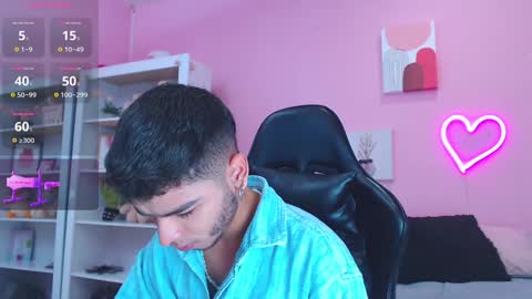 Snapshot of ian_castillo_ chatting on 3, 2, 2025 IAN CASTILLO online show from 3, 2, 2025