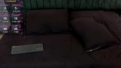 Ian Davis online show from 15, 2, 2025