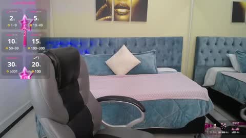 Snapshot of icysweetcam chatting on 14, 1, 2025 Icy online show from 14, 1, 2025