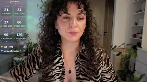 Ina Kush online show from 28, 3, 2026