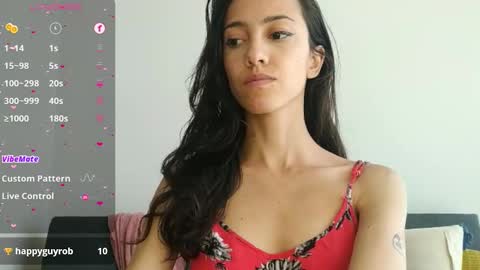 Laroa online show from 13, 1, 2025