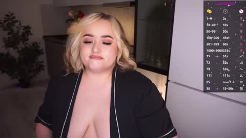 Irena Barr online show from 27, 4, 2026