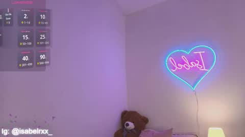 Snapshot of isabel_roux chatting on 20, 2, 2026 Isabel online show from 20, 2, 2026