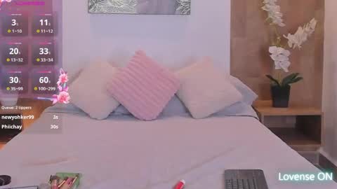 isabella_winkler online show from 19, 4, 2026