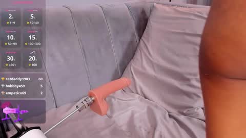 Isabellsmmith online show from 16, 2, 2025