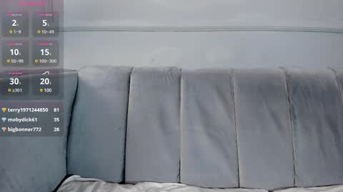 Isabellsmmith online show from 8, 3, 2025