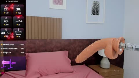 ISSYS online show from 26, 1, 2025