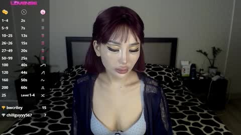 Iza Lim online show from 8, 3, 2026