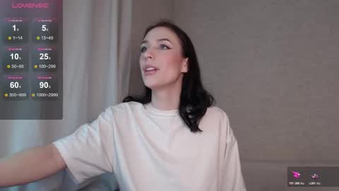 Jane online show from 7, 1, 2026