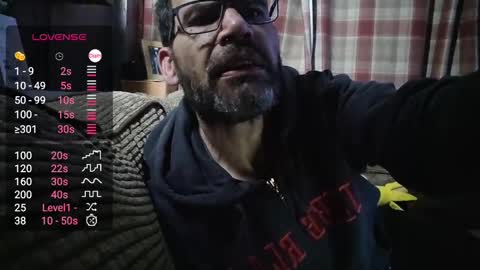 Snapshot of jediknight2 chatting on 31, 3, 2026 Matt online show from 31, 3, 2026