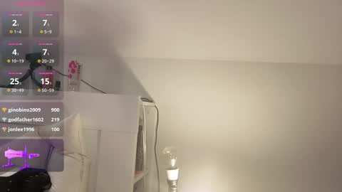 Snapshot of jellybumdp chatting on 20, 11, 2025 JellyBumDP online show from 20, 11, 2025