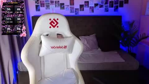 Snapshot of jenny_bunny_ chatting on 2, 3, 2026 jenny_bunny_ online show from 2, 3, 2026