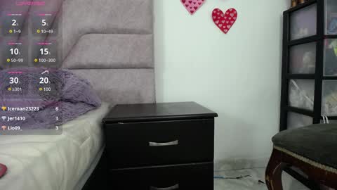 Snapshot of jessica_kraft_ chatting on 4, 2, 2025 Jessica Kraft online show from 4, 2, 2025