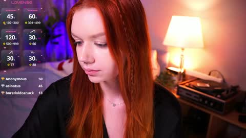 Lisa I would really appreciate it if you could help me achieve 88 thumbs up favorite patterns 38457588 online show from 18, 1, 2025