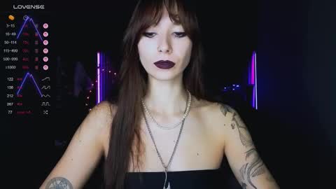 Snapshot of jillverdon chatting on 20, 10, 2025 Jill Verdon online show from 20, 10, 2025