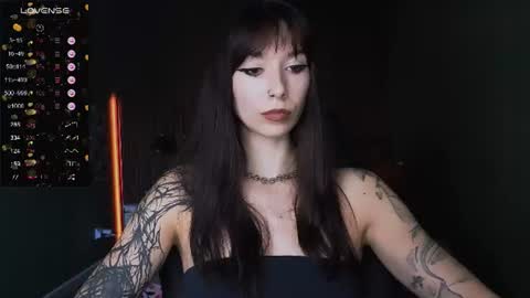 Snapshot of jillverdon chatting on 5, 8, 2026 Jill Verdon online show from 5, 8, 2026