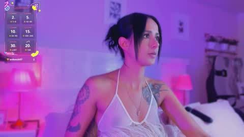 Snapshot of jinx_dh chatting on 7, 2, 2026 Jinx online show from 7, 2, 2026