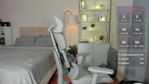 Johanna Rodriguez online show from 11, 4, 2026