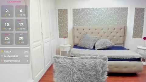 Jolie price  online show from 5, 2, 2025