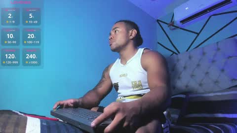 independent model online show from 3, 4, 2026