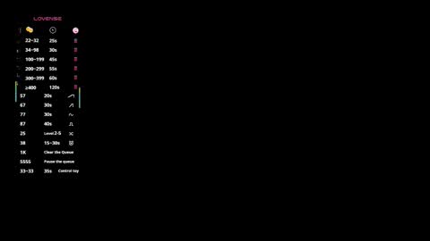 Snapshot of juliedeep chatting on 18, 1, 2026 juliedeep online show from 18, 1, 2026