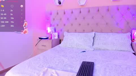 Snapshot of julietakane chatting on 8, 3, 2025 julietakane online show from 8, 3, 2025