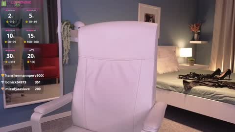 Snapshot of julya_parker chatting on 18, 1, 2025 Julya Mistress online show from 18, 1, 2025