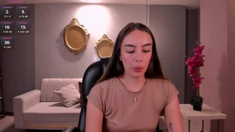 Kaia Ferreira online show from 18, 2, 2025