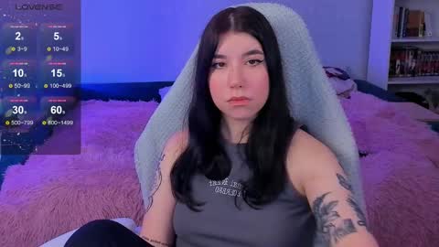 Snapshot of kailey_harris chatting on 10, 12, 2024 Kailey NONUDE online show from 10, 12, 2024