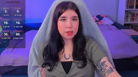 Snapshot of kailey_harris chatting on 20, 1, 2025 Kailey NONUDE online show from 20, 1, 2025