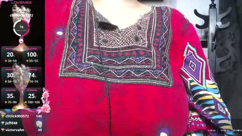 Alisha online show from 22, 1, 2025