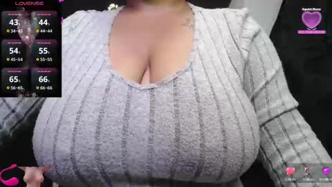 Alisha online show from 20, 2, 2025