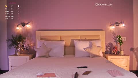 Snapshot of kamelllya chatting on 16, 2, 2025 Kamelllya online show from 16, 2, 2025