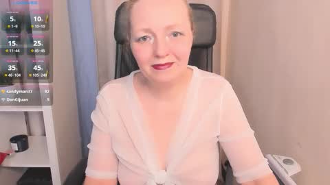 Snapshot of karen_villis chatting on 19, 1, 2026 Karen online show from 19, 1, 2026