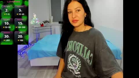 KarensVIP online show from 4, 1, 2025