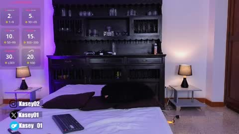 kasey online show from 31, 3, 2026