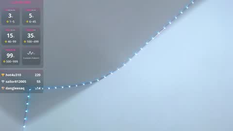 Kasandra  online show from 4, 2, 2026