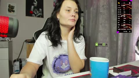 Snapshot of kathiekat chatting on 1, 2, 2025 Kathie online show from 1, 2, 2025