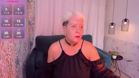 Snapshot of kathy_sunn chatting on 15, 3, 2026 Kathy online show from 15, 3, 2026