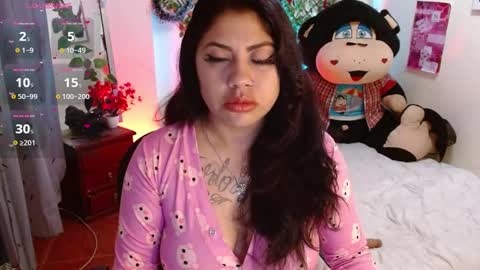 Snapshot of kattleyaeyes chatting on 8, 1, 2025 Katy online show from 8, 1, 2025