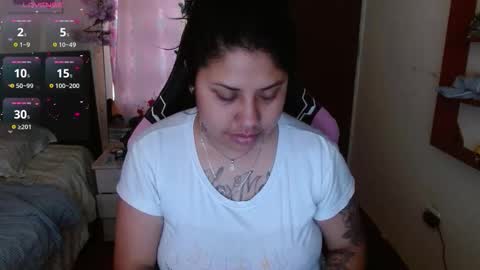 Snapshot of kattleyaeyes chatting on 4, 10, 2025 Katy online show from 4, 10, 2025