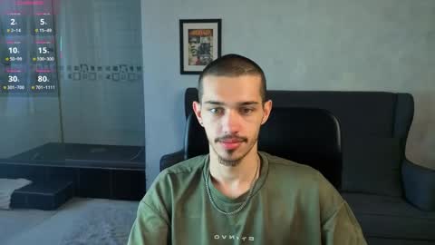 Snapshot of kaydendrew chatting on 5, 6, 2026 KaydenDrew online show from 5, 6, 2026