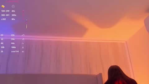 Kayla online show from 20, 3, 2026