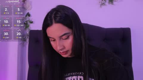 Snapshot of kaylee_lee chatting on 24, 6, 2026 kaylee_lee online show from 24, 6, 2026