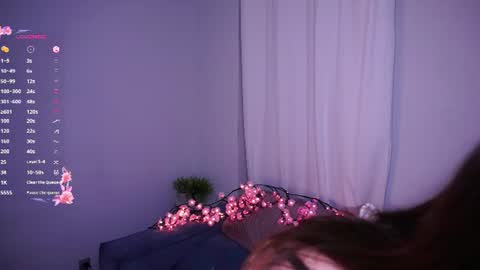 Snapshot of keenakosbab chatting on 27, 7, 2026 Lulu online show from 27, 7, 2026