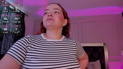 Snapshot of keitlynsoto chatting on 10, 1, 2026 Sofia online show from 10, 1, 2026