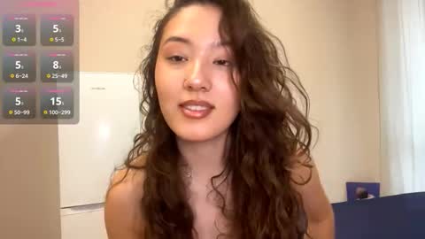 Kely online show from 29, 9, 2025